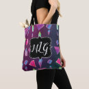 Recherche de pierre gemme sacs Violet