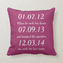 Recherche de engagement pillows Rose