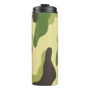 Search for military camouflage mugs Green camo