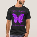 Recherche de achat vêtements Achat en ligne