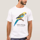 Search for rosellas tshirts Eastern rosella
