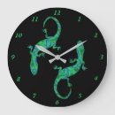 Recherche de gecko horloges Animal