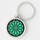 Search for son keychains Birthday
