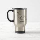 Search for serotonin Neurotransmitter