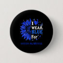 Search for i wear blue buttons Heart