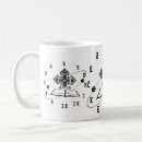 Search for ethiopian mugs Rastafari