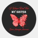 Search for red awareness stickers Wear