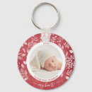 Search for baby design keychains Modern