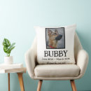 Search for pet memorial pillows Forever in our hearts