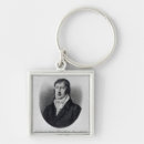 Search for wilhelm keychains 19th