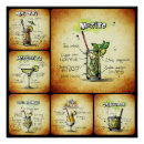 Search for cocktail recipe posters Alcohol