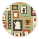 Search for coffee knobs and pulls Brown