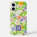 Recherche de sauvage iphone coques Monogramme