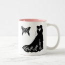 Recherche de chaussures de cendrillon tasses Conte de fée