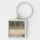Search for augusta keychains Views