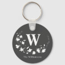 Search for floral black keychains Black and white