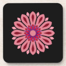 Recherche de moderne maman bar Grand mère