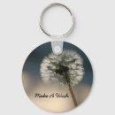 Search for best wishes keychains Floral