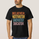Recherche de innovation tshirts Innovateur
