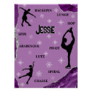 Recherche de patins posters Pour enfants