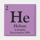 Search for helium Periodic