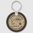 Search for cheese keychains French