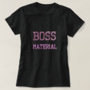 Recherche de matériel tshirts Professionnel
