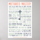 Search for 24x36 posters Quotes
