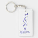 Search for blue footed keychains White