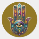 Search for third eye stickers Meditation