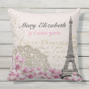 Recherche de tour eiffel coussins L'europe