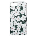 Search for ground iphone cases Floral