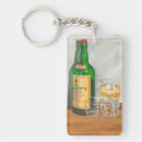 Search for scotch keychains Liquor