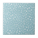 Recherche de tacheté carreaux Motif