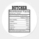 Search for butcher stickers Steak