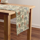 Search for trellis table runners William morris