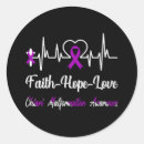 Recherche de valeurs autocollants Rouge