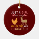 Recherche de chicken decor Rooster