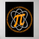 Search for pi day posters Science