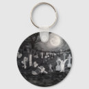 Search for cemeteries keychains Gothic