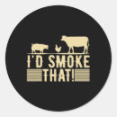 Search for retro chef stickers Food