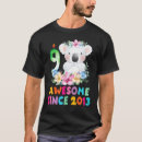 Search for koala birthday tshirts Cute