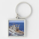 Search for ammunition keychains Military