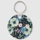 Search for abstract wedding keychains Background