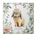 Recherche de lapin pâques de carreaux Animaux