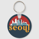 Search for south korea keychains Travel