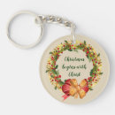 Search for begins keychains Quote