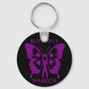 Search for fibromyalgia keychains Warrior