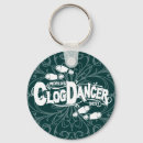 Search for dancer shoes keychains Dancing
