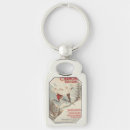 Search for mont blanc keychains Alps